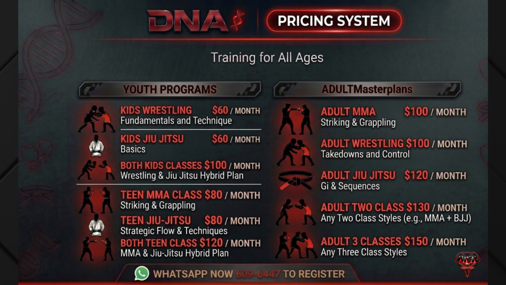 MMA Belize